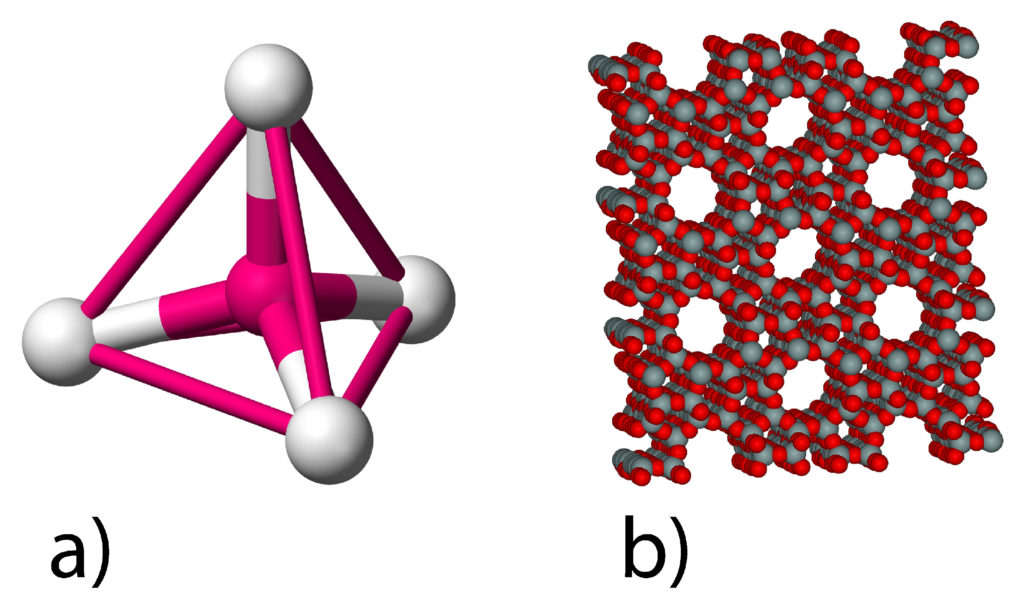 Zeolite: Un Minerale Salutare - Bio Line Integratori